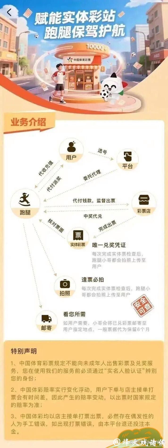 世界杯买球入口官方平台介绍