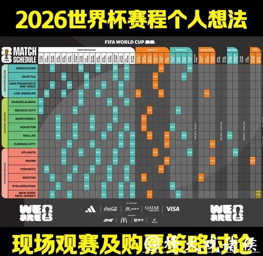 2026世界杯下注：多重下注方式的利与弊分析