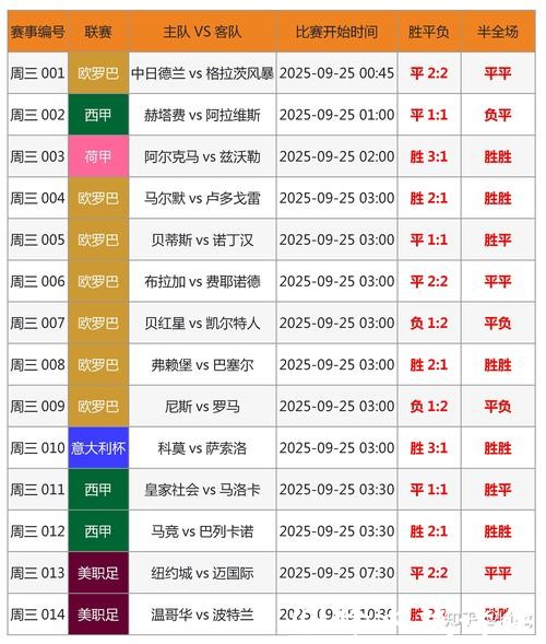 世界杯外围：寻找适合你的投注社群交流