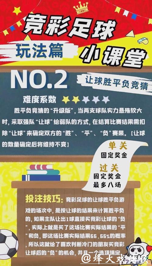世界杯投注:如何避免世界杯投注陷阱 世界杯投注:如何避免世界杯投注陷阱
