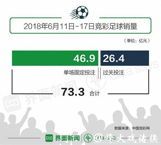 世界杯下注入口优势分析,稳赚方案 世界杯下注入口优势分析,稳赚方案